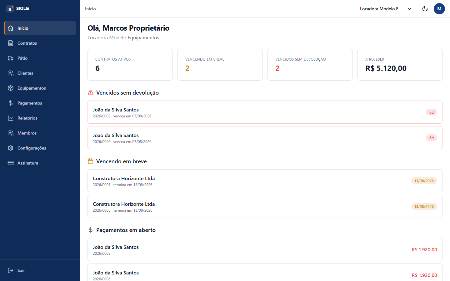 Painel do SIGLE com contratos ativos, vencidos e valores a receber